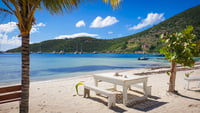 2021-11-30 (14 Tg) KARIBIK: British Virgin Islands (Katamaran-Wintertraum) - IN PLANUNG 2021-11-30 (14 Tg) KARIBIK: British Virgin Islands (Katamaran-Wintertraum) - IN PLANUNG